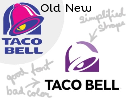 Taco Bell Brand Update is Hot and Fresh